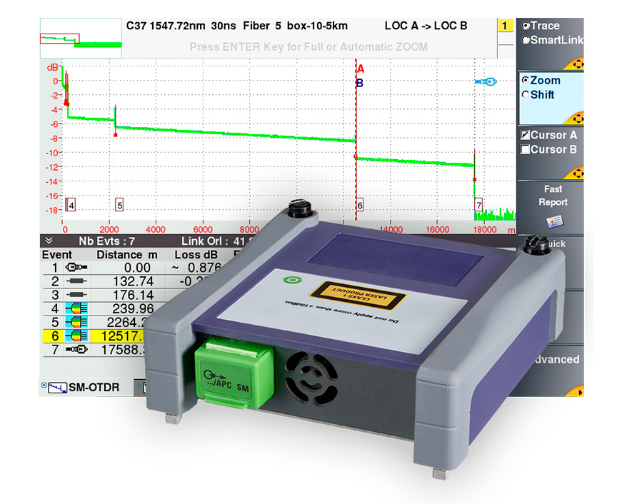 T-BERD / MTS-2000 - Imagen 5